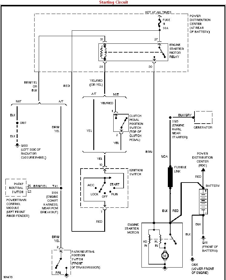 2000 Dodge Neon Ignition Switch Diagram Wiring Schematic | schematic